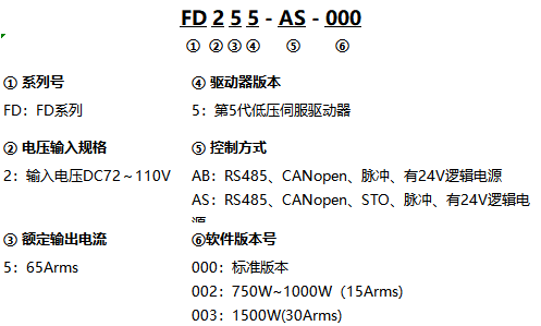FD2X5-NAME.png