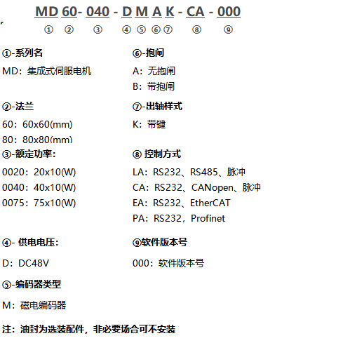 MD-name.png