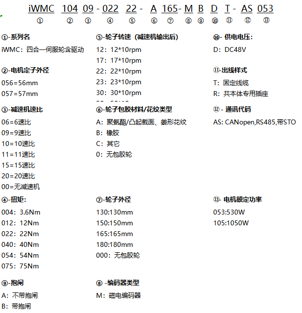 命名規則-中.png